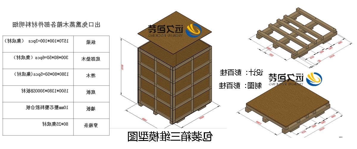 <a href='http://g94p.hzpshiyong.com'>买球平台</a>的设计需要考虑流通环境和经济性